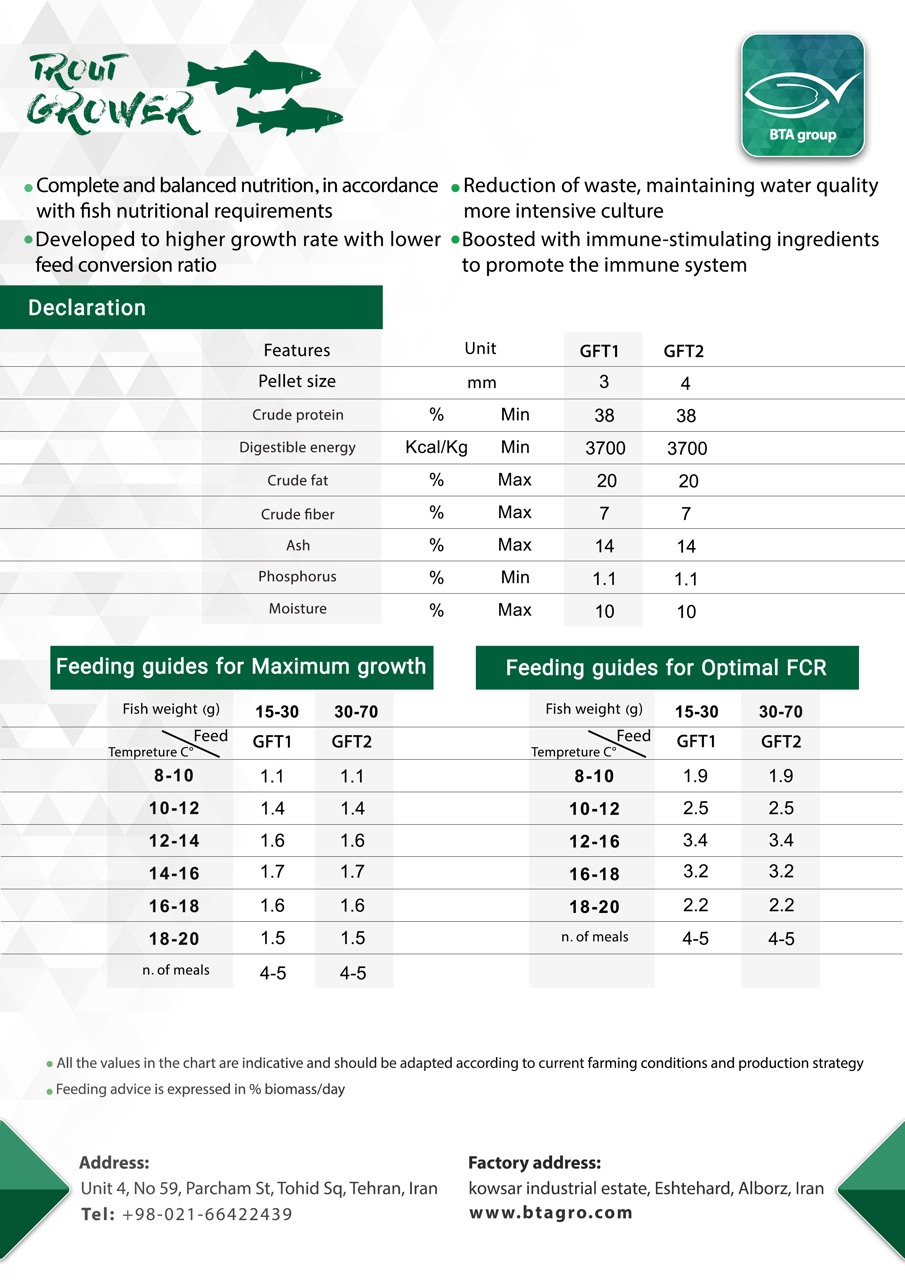trout-grower-feed-bta