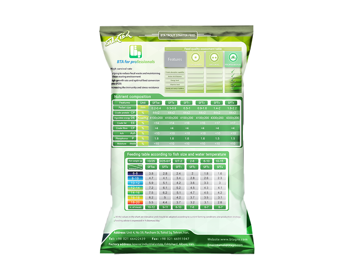 Trout Starter Feed Standard Behsan Taghzie Arian (BTA)