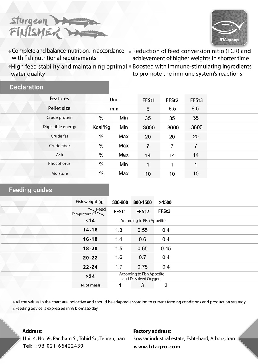 sturgeon-finisher-feed-bta