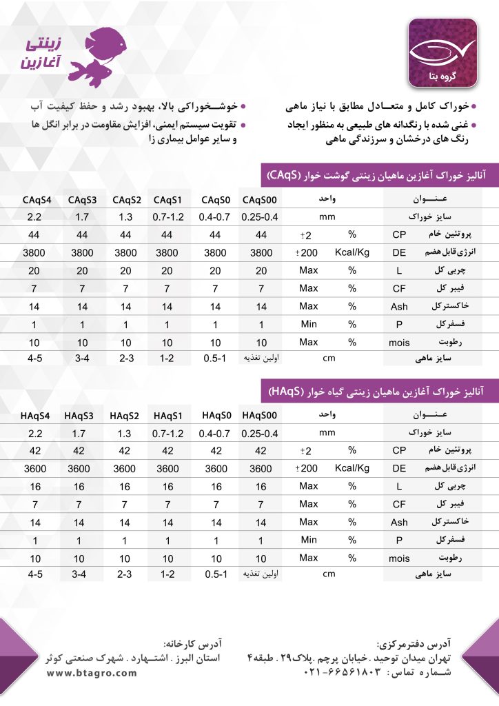 خوراک آغازین ماهیان زینتی
