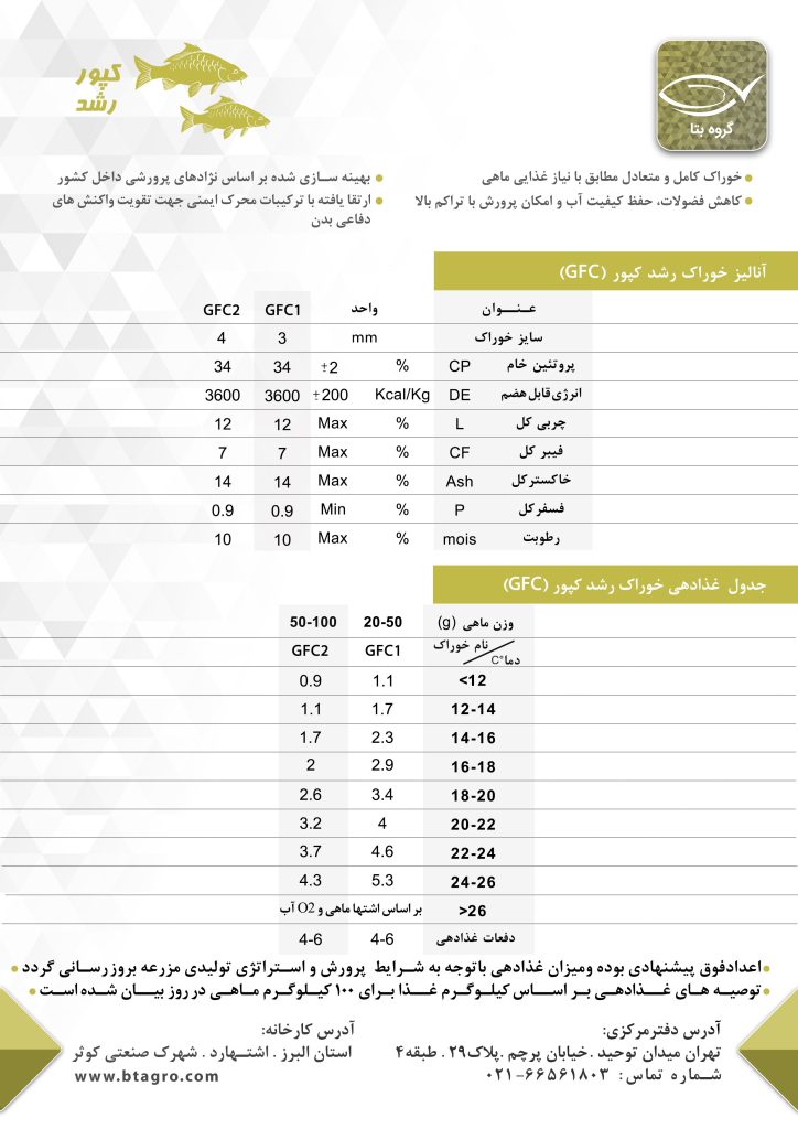 خوراک رشد کپور