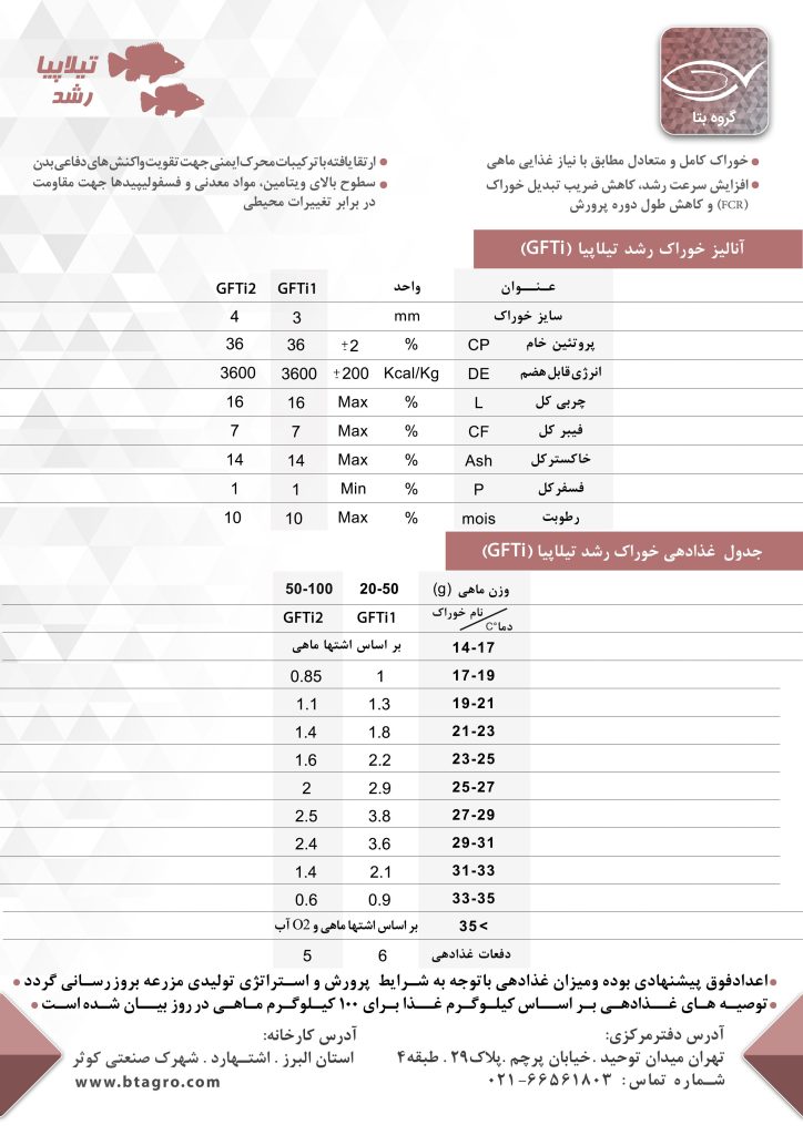 خوراک رشد تیلاپیا