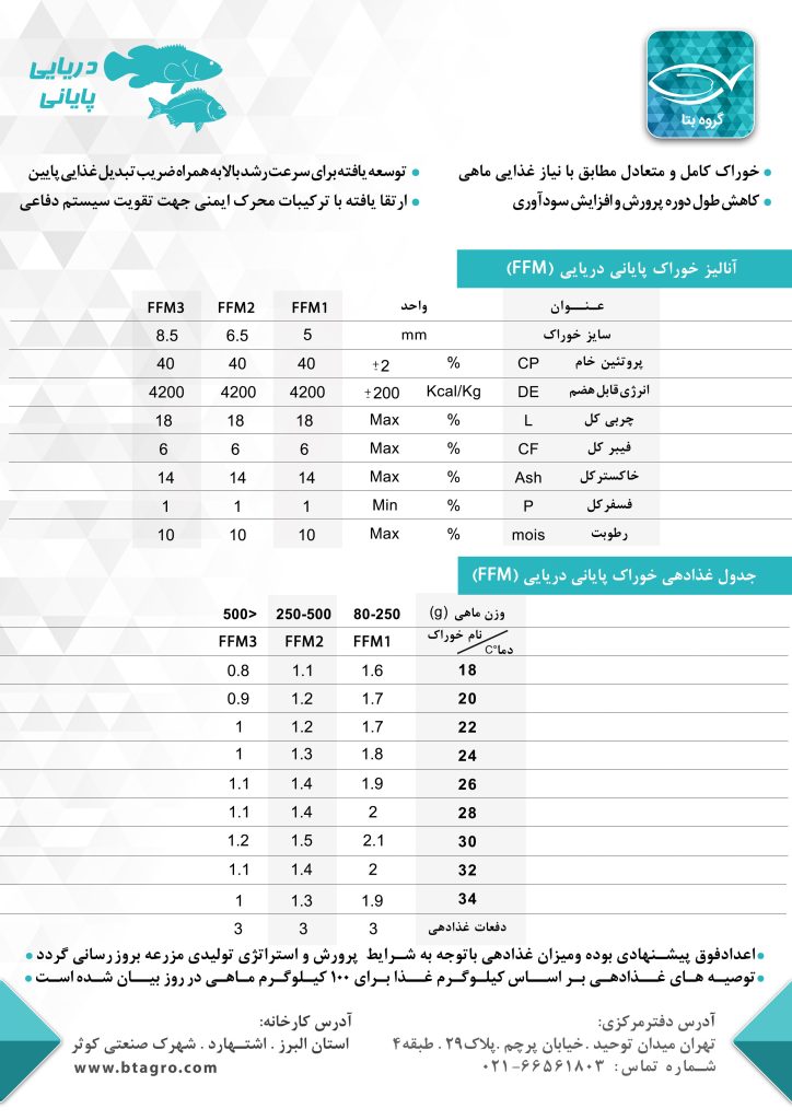 خوراک پایانی ماهیان دریایی