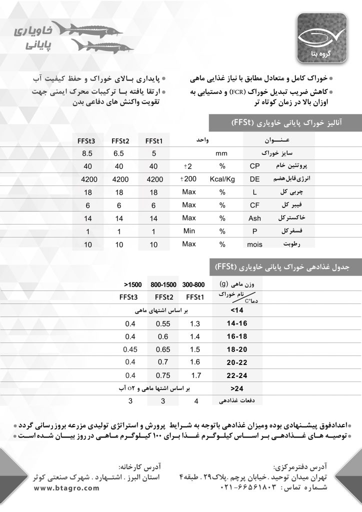 خوراک پایانی خاویاری