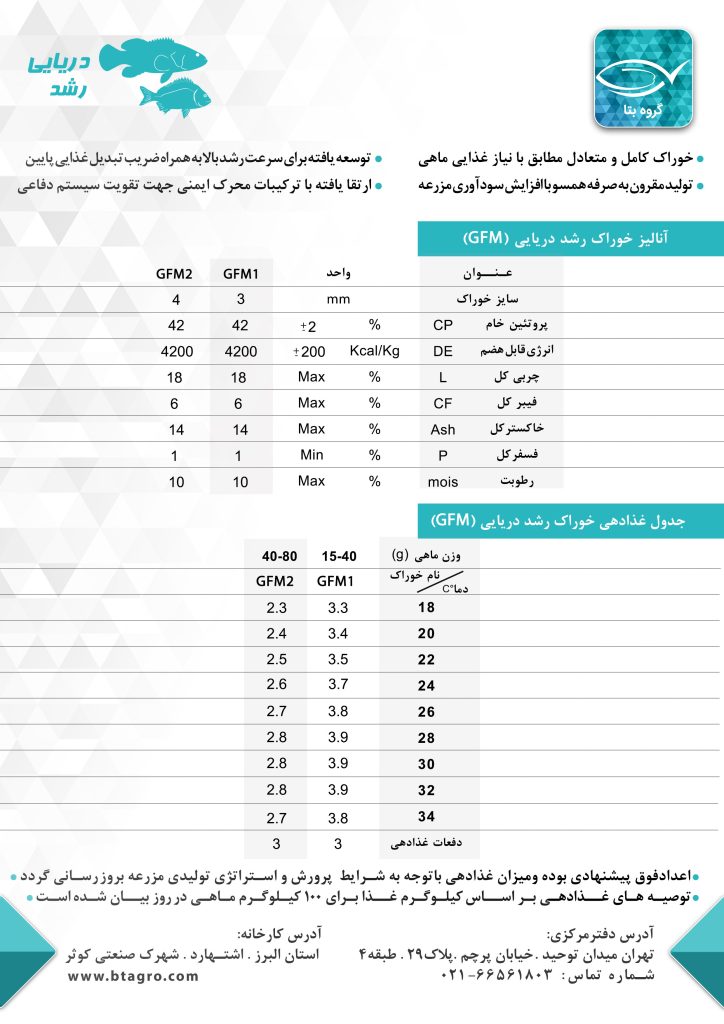 خوراک رشد ماهیان دریایی