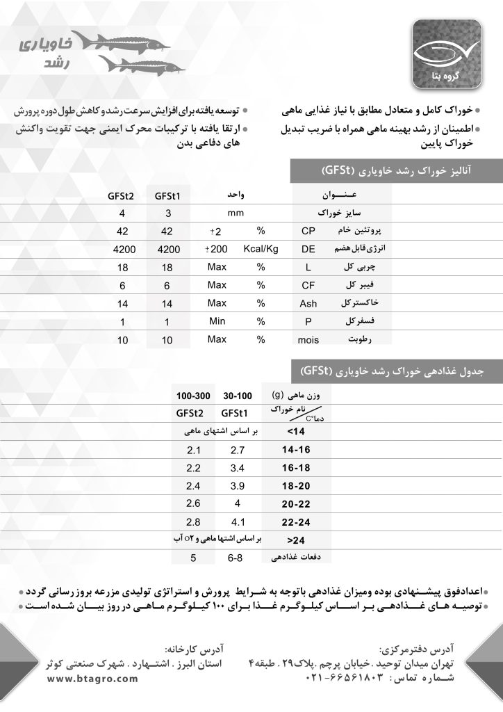 خوراک رشد خاویاری