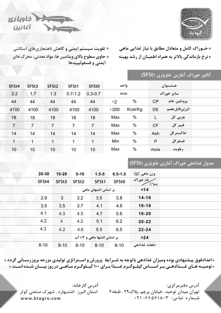 خوراک آغازین خاویاری