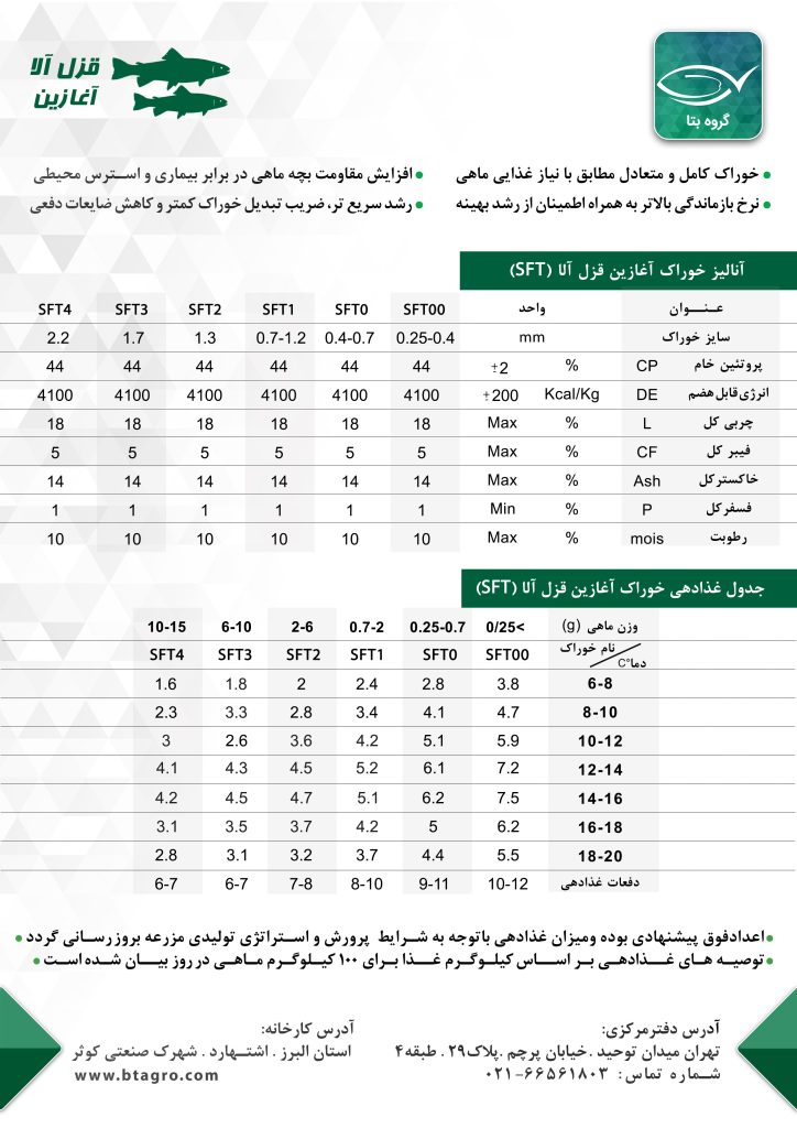 خوراک آغازین قزل آلا