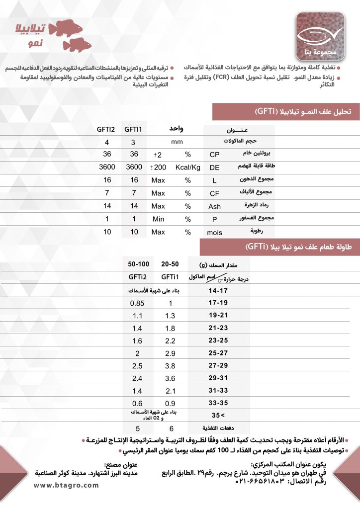 تیلابیا نمو