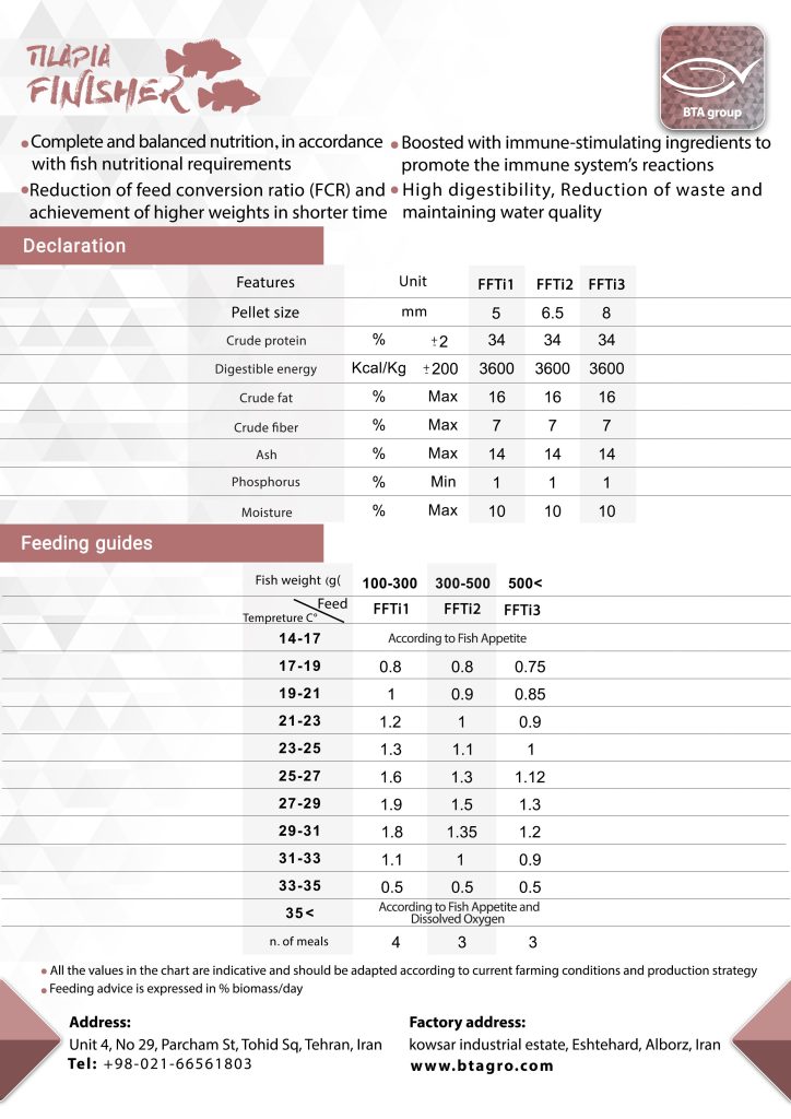 Tilapia Finisher BTA feed