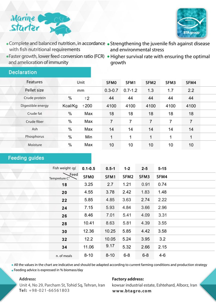 Marine Fish Starter BTA feed