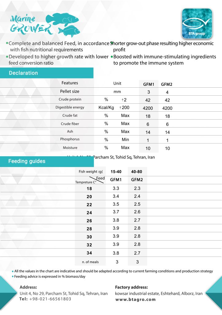 Marine Fish Grower BTA feed