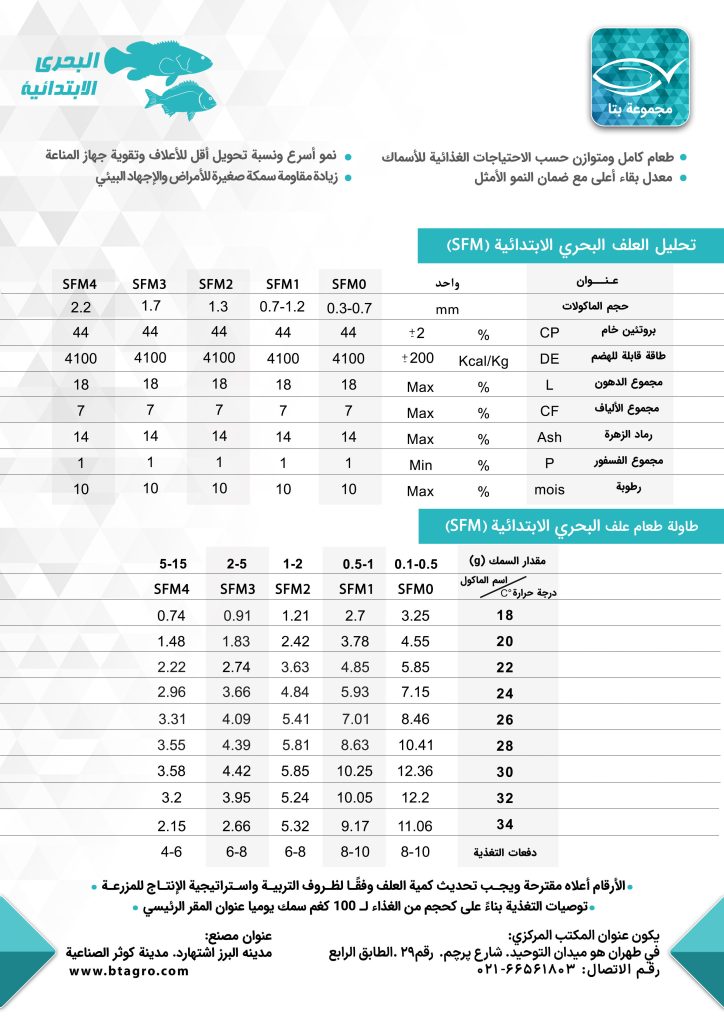 الاسماک البحری الابتدائیه