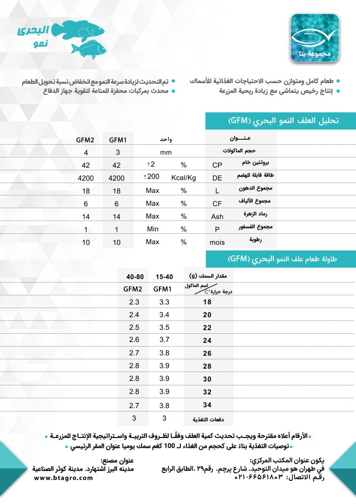الاسماک البحری نمو