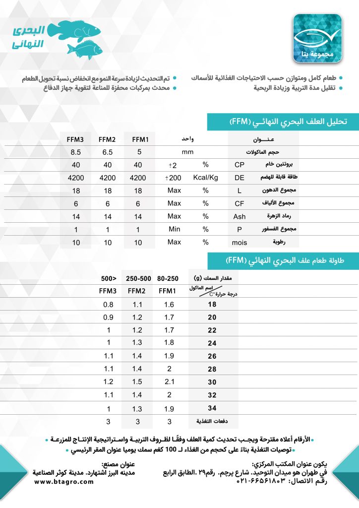 الاسماک البحری النهائی