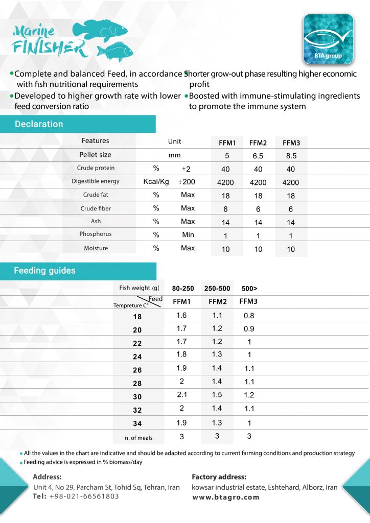 Marine Fish Finisher BTA feed