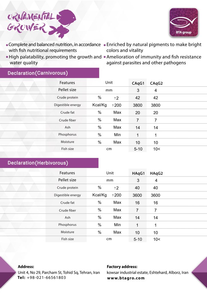 Ornamental Grower BTA feed