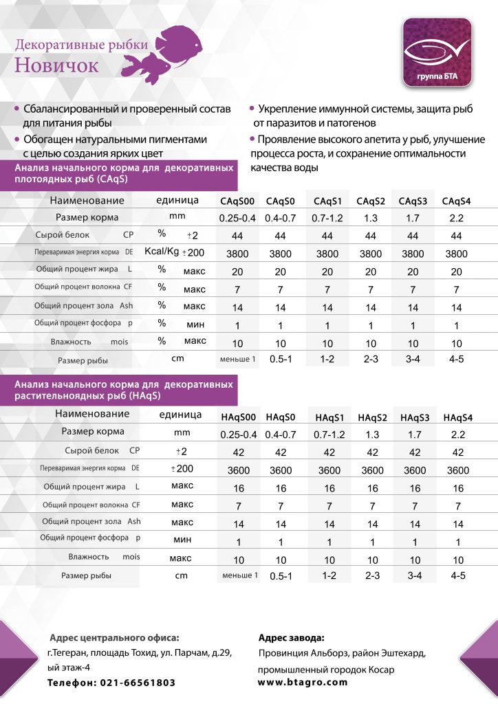 декоративных рыб