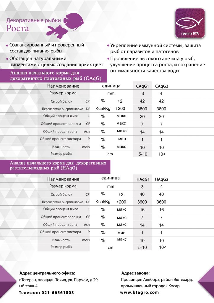 декоративных рыб