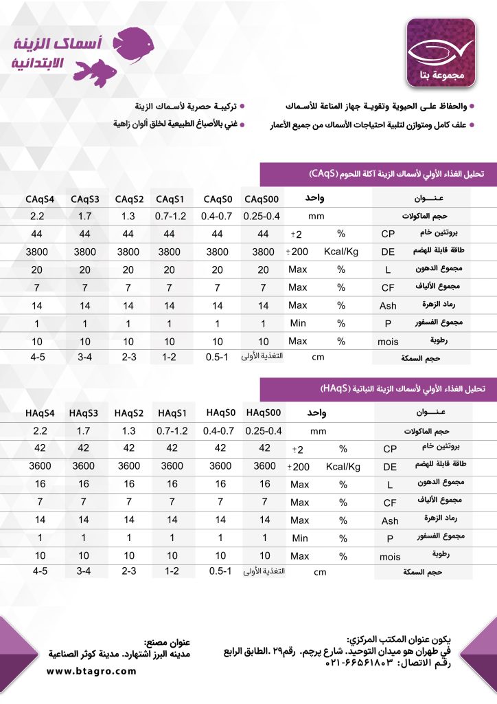 اسماک الزینه الابتدائیه