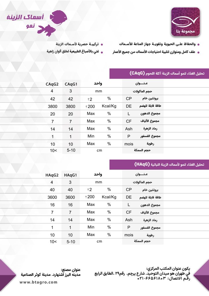 اسماک الزینه نمو