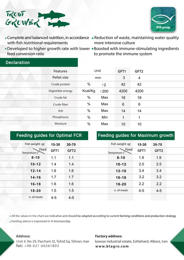 Trout Grower BTA feed