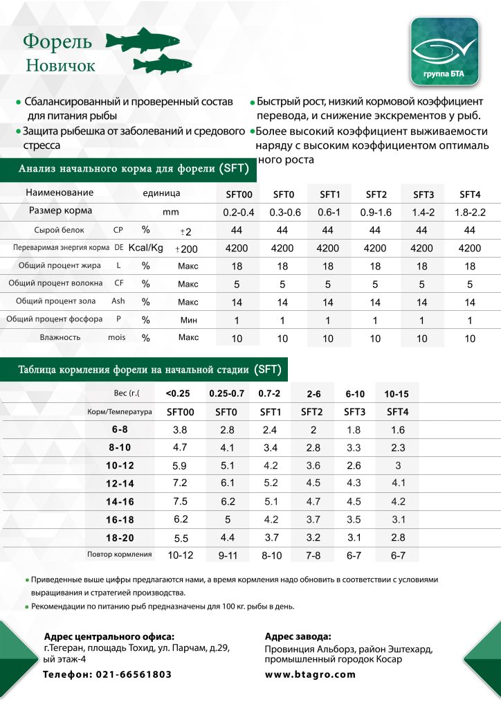 форели