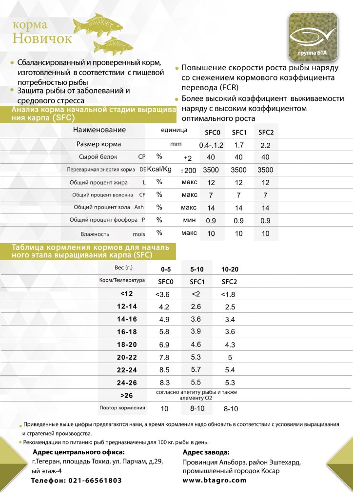 карпов