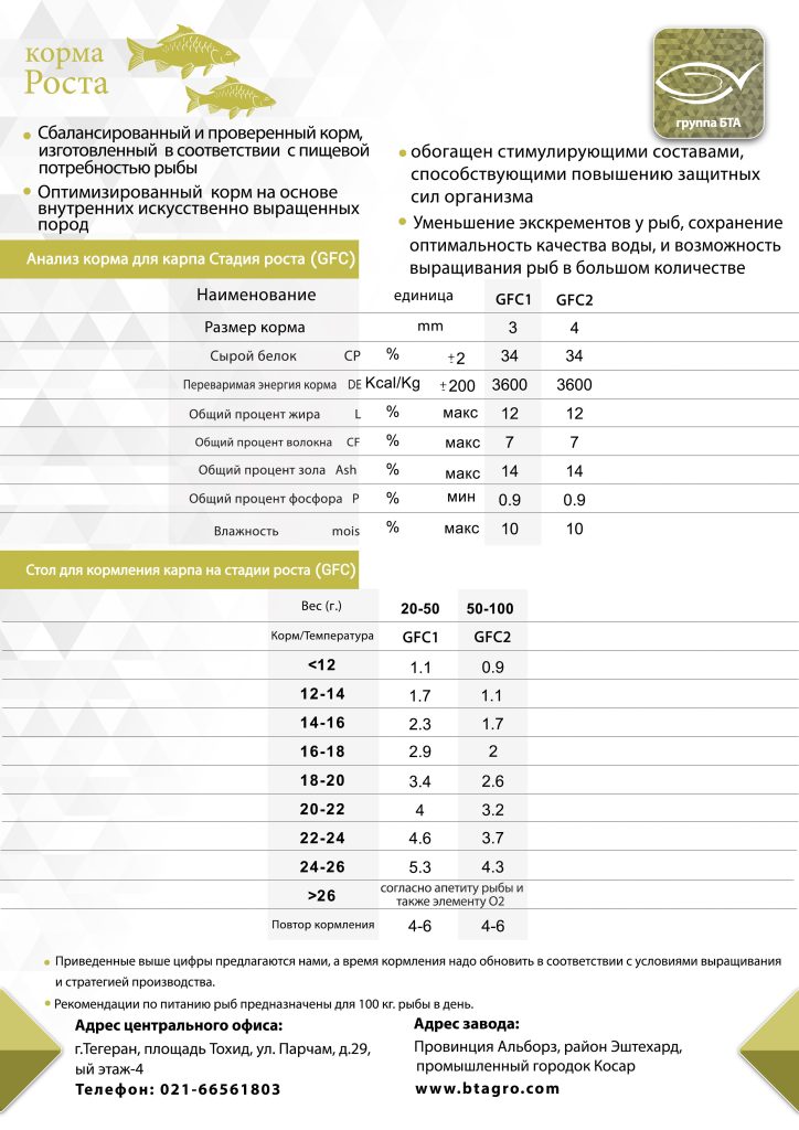 карпов