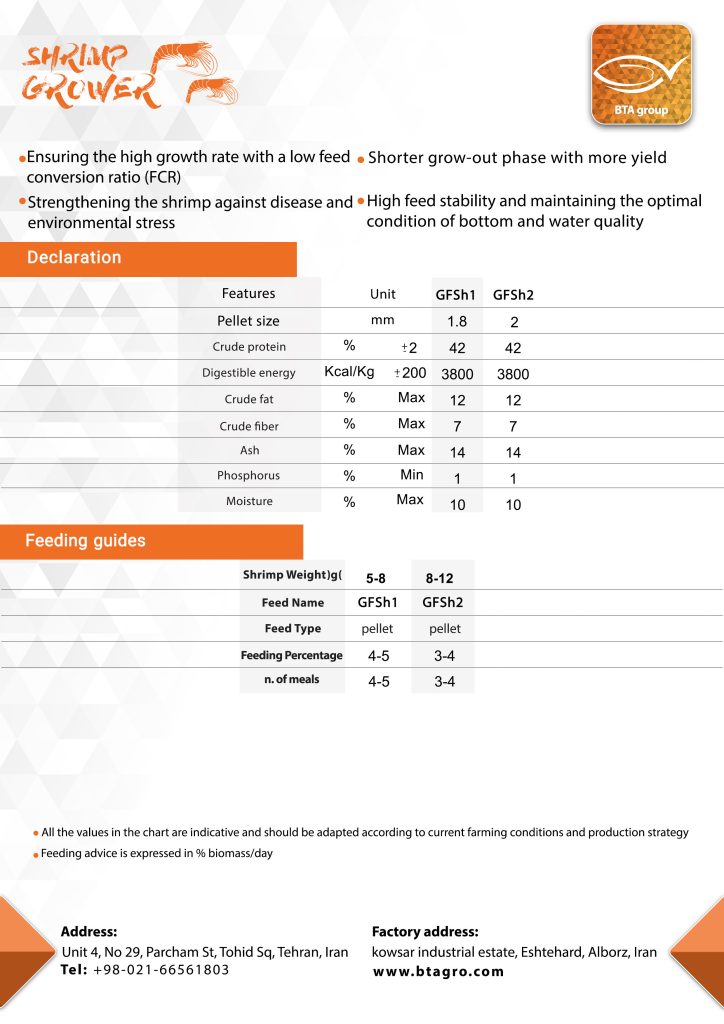 Shrimp Grower BTA feed